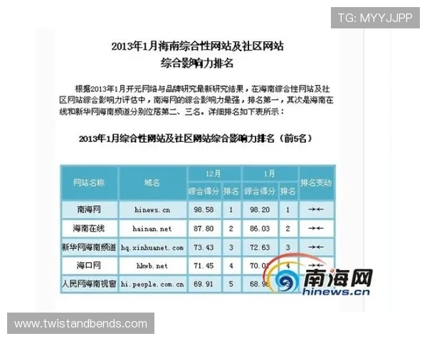 2026年最新ag百家乐网址排行榜，优质平台一网打尽推荐指南