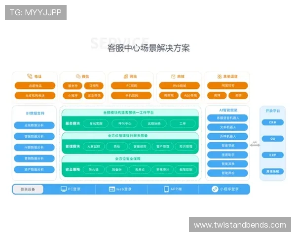 太阳娱乐官网首页客服支持与常见问题解答为玩家提供全方位帮助